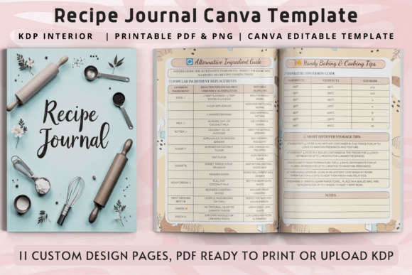 Recipe Journal Canva Template: A Practical Tool for Organizing Culinary Creations